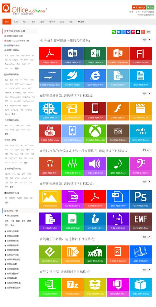 親測(cè)推薦 5款在線文件格式轉(zhuǎn)換神器，因私出入境中介服務(wù)更高效