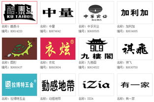 金屬制品商標(biāo)轉(zhuǎn)讓類別與施工相關(guān)要點解析